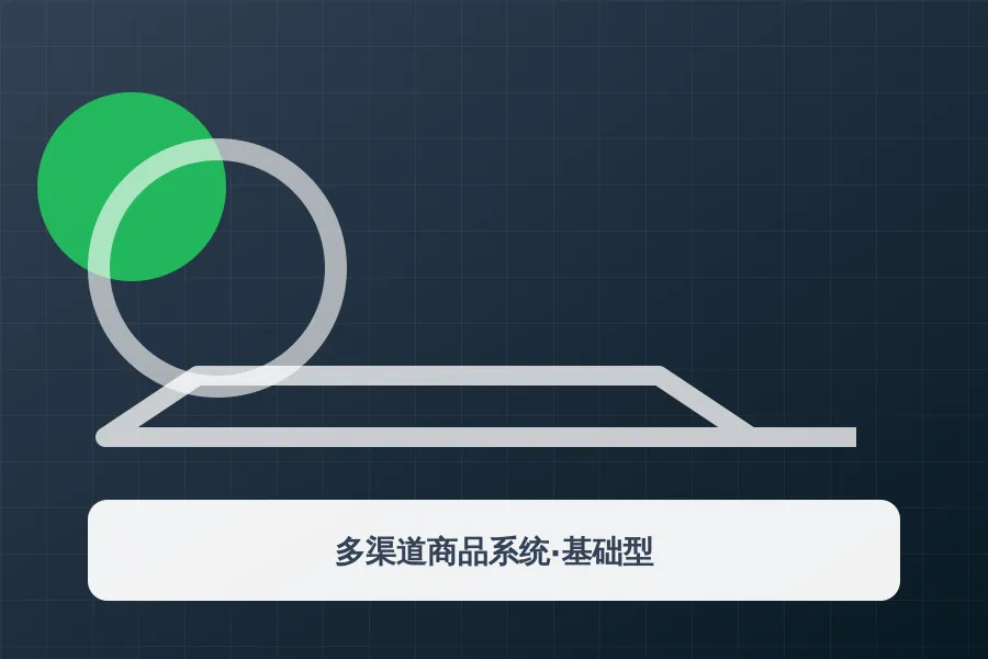 多渠道商品系统·基础型