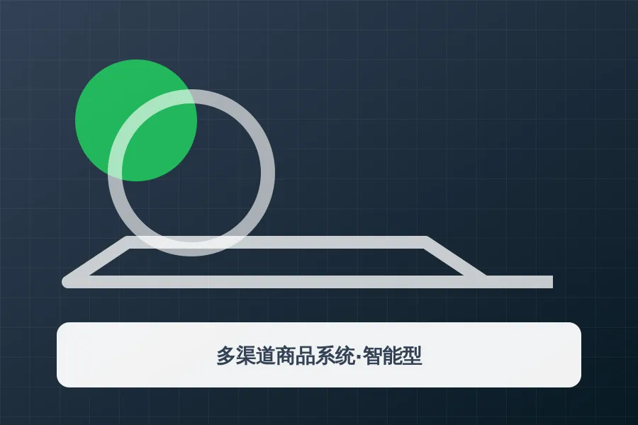多渠道商品系统·智能型