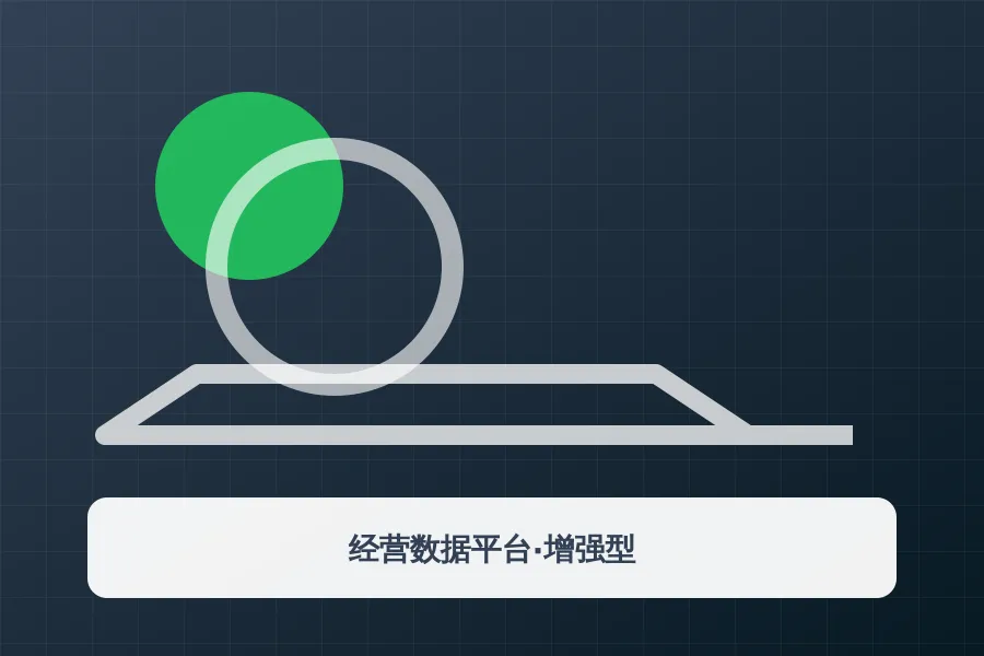 经营数据平台·增强型应用示意图