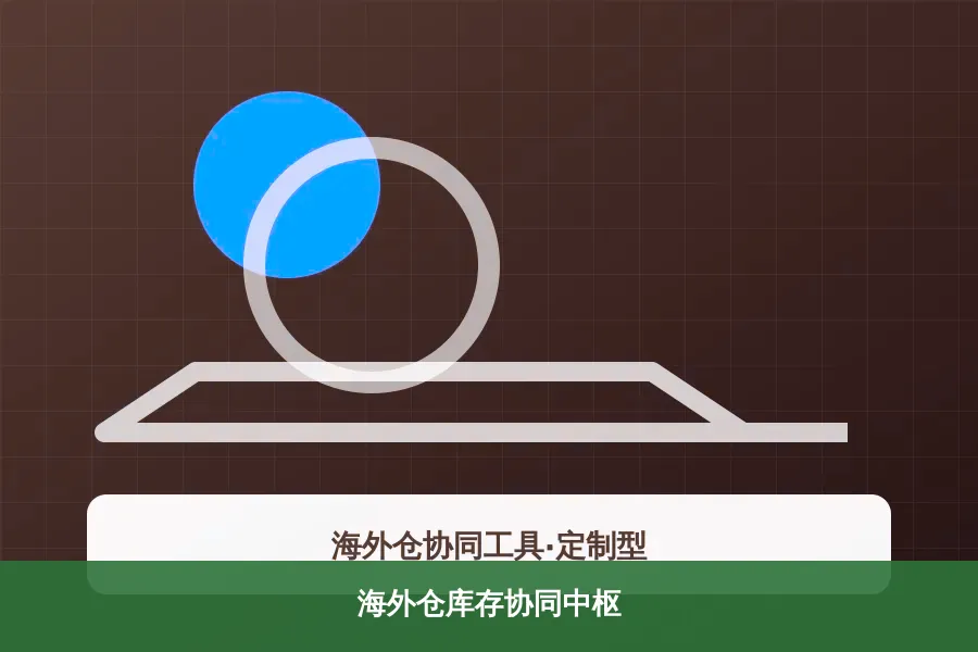 海外仓库存协同中枢